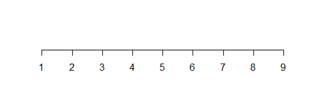 game theory hotelling model